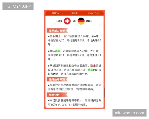 瑞士队2026世界杯小组赛出线前景分析:能否从死亡之组突围 瑞士队2026世界杯小组赛出线前景分析:能否从死亡之组突围